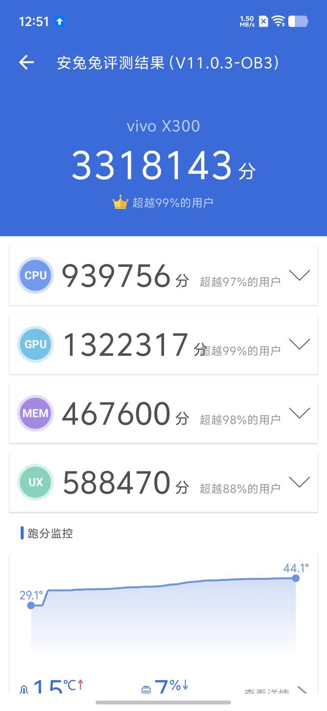 vivo X300上手体验：小屏旗舰的影像与性能巅峰之作