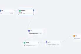 Dify+deepseek+工作流，通过文档提取实现文档合规性检查图片