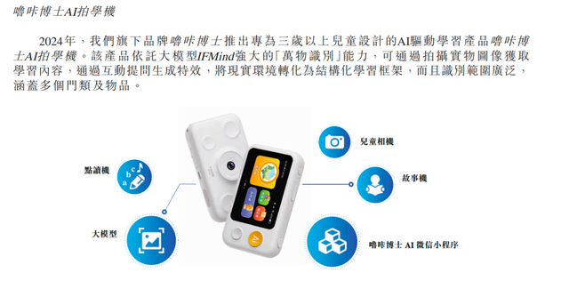 帮300个家庭AI寻亲的云天励飞赴港IPO！