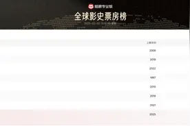 敖闰同款“裂空爪”美甲爆火全网，做一次千八百块！店家：穿戴甲订单排到1个月外图片