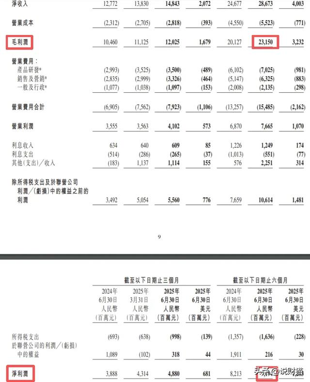酒店景区哭的哇哇叫，携程半年狂赚92亿…