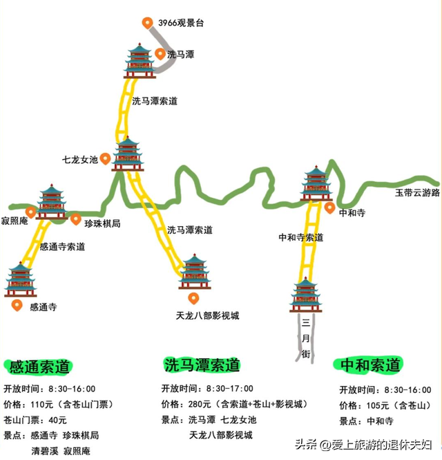 云南大理州：不只有苍山、洱海、风花雪月，还有很多宝藏景点哟！