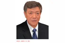 全国7大宗教团体他们的会长以及职能，大家知道吗？图片