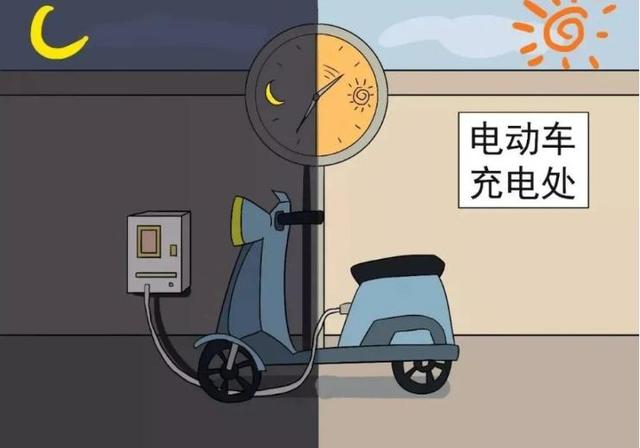 电动车不是用坏而是充坏的，避免充电的 6 个习惯，告别电池只用 2 年