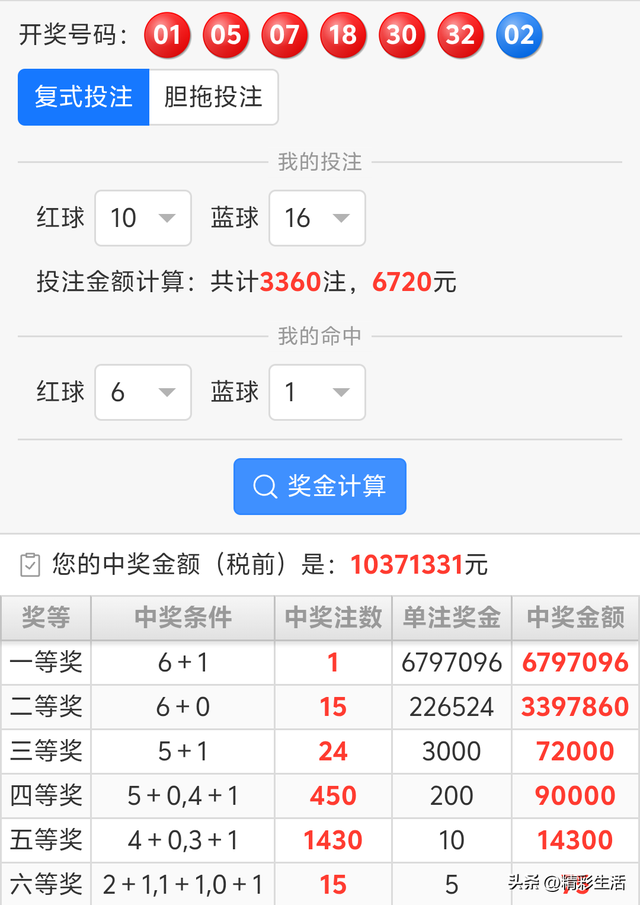 甘肃彩民10+16大复式喜中1037万！双色球26002期头奖详情公布