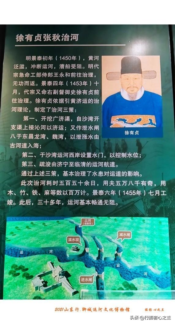 山东行游影记（293）—聊城中国运河文化博物馆（二十六）