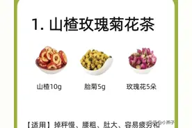 从120到98斤，全靠这杯山楂水，6个配方针对不同肥胖类型赶紧收藏图片