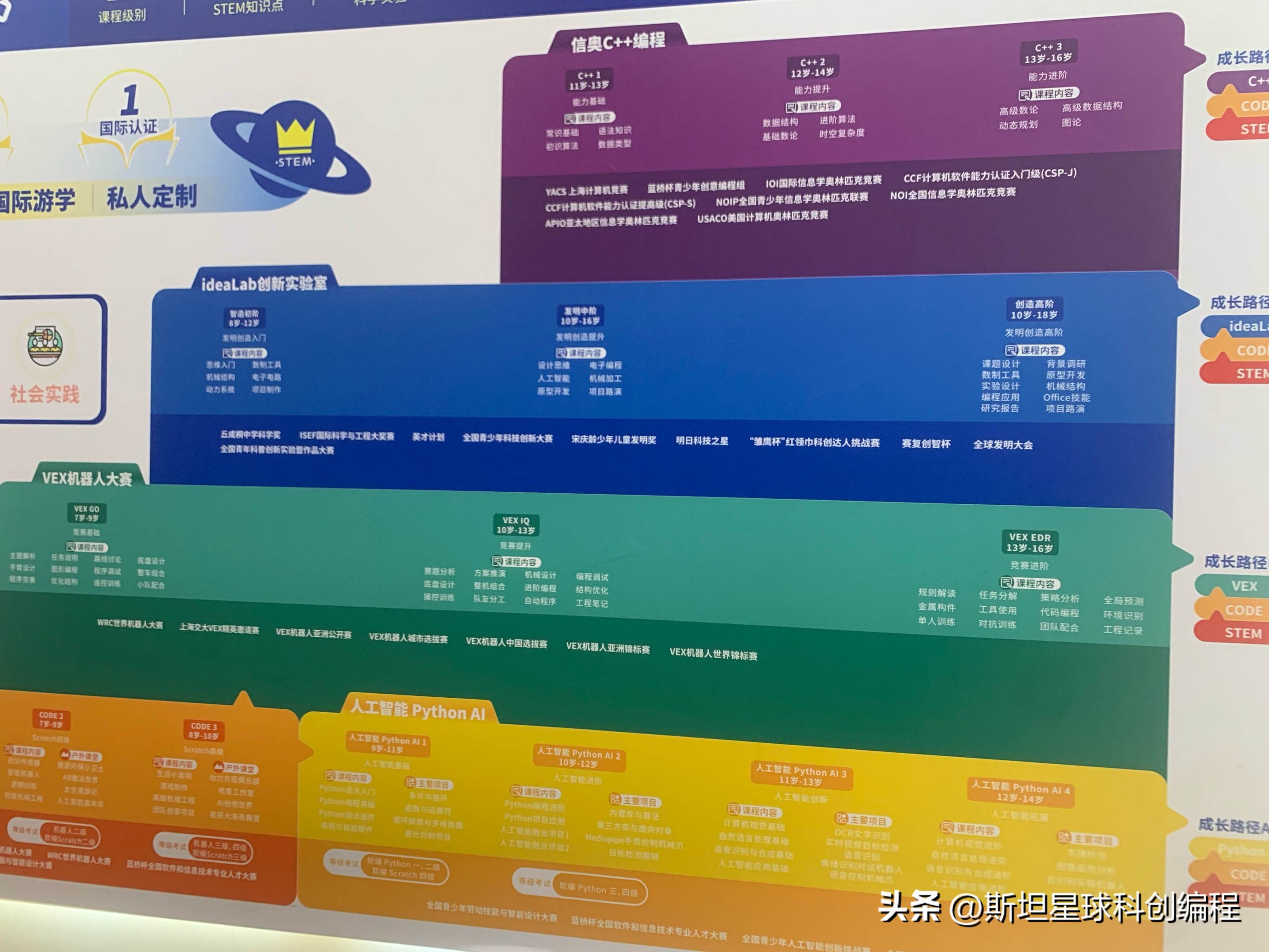 学编程有什么用?插图2 学编程有什么用?