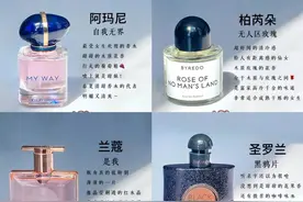女生最爱的6瓶高品质大牌香水，从颜值到味道，满足不同人群需求图片