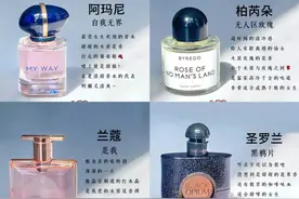 女生最爱的6瓶高品质大牌香水，从颜值到味道，满足不同人群需求图片