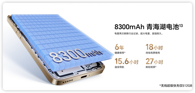 参数互有胜负，中端之争升级！红米Note 15 Pro和荣耀X70怎么选？