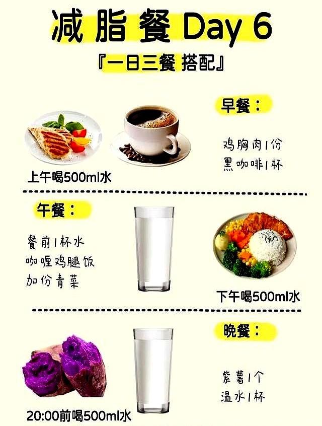 7天瘦5斤：窦月减肥法，附7天食谱，可以直接跟