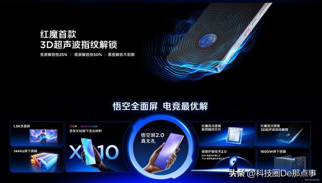 降龙伏虎“冰冷”破局 峡谷之巅无处不在！红魔11 Pro系列强势登场