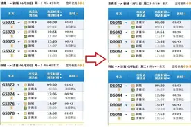 G字头降为D字头，7月1日起票价下调！济莱高铁运营迎来重大调整图片