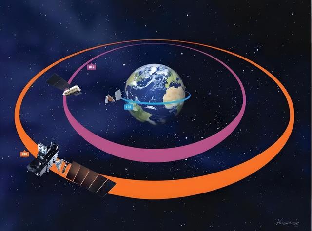 中美卫星太空惊险擦肩，仅距200米！主责在美方却抢先对华指责