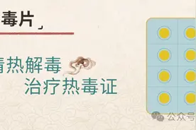 牛黄解毒片究竟能解什么“毒”？这几类人群不建议吃！图片