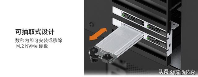 PCIe 5.0时代，ICY DOCK 这样设计 M.2 多盘位存储方案