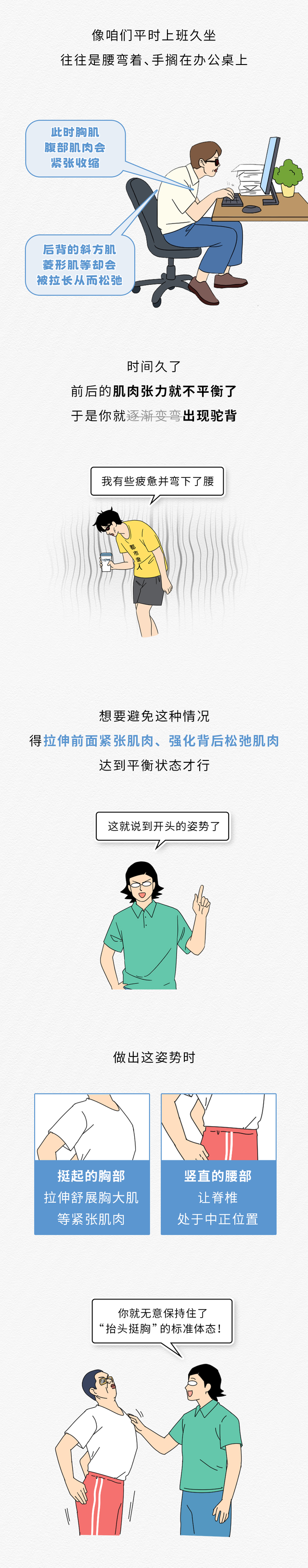 4个羞耻离谱，但还真能让你身材变好的技巧！(男女通用版)