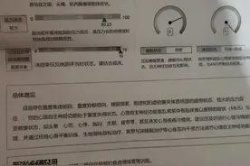 被医生确诊为重度抑郁症和焦虑症，我是如何让自己一周内痊愈的？图片