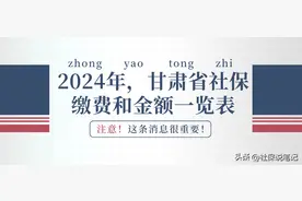 2024年甘肃企业职工和灵活就业人员：社保缴费标准一览！建议收藏图片