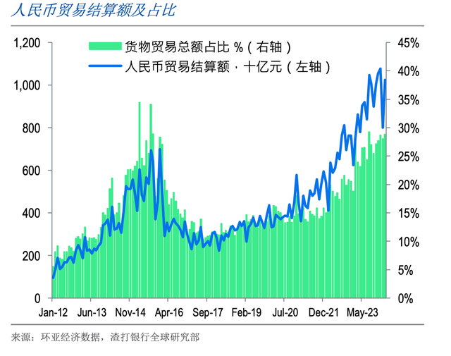 美国刚宣布50%关税制裁，中国立马批准183家巴西企业，时机太巧了