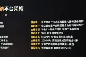9.9万买小米汽车？雷军喊你别想了图片