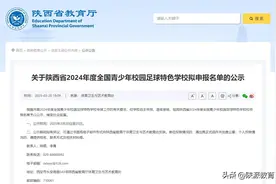 陕西省2024年度全国青少年校园足球特色学校拟申报名单公示图片