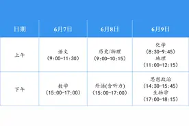 刚刚，安徽省2025年高招方案公布！高考时间为→图片
