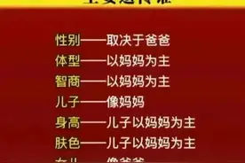 孩子的优秀基因主要遗传谁，终于有人整理好了，看看你家的！图片