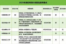 农村考生别错过机会！2025年高校专项计划报名开始了，附报考要点图片