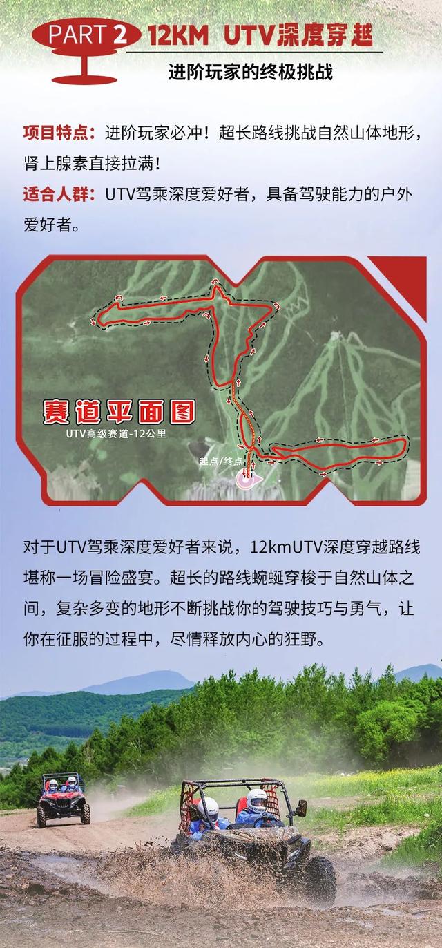 暑期嗨玩计划｜解锁松花湖度假区极致野趣