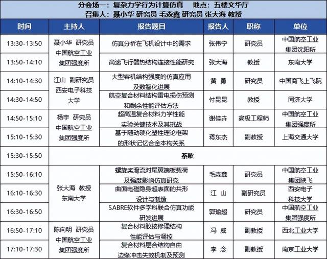 第五届中国航空强度技术发展青年论坛暨强度与结构完整性全国重点实验室第二届青年学术研讨会参会指南