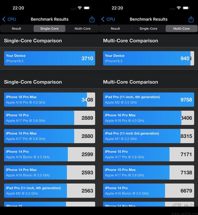 极限更高、游戏都能满帧，iPhone 17系列性能测试