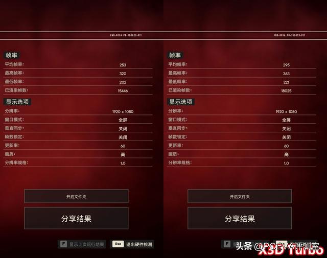 技嘉主板BIOS详解 更新、设置与超频