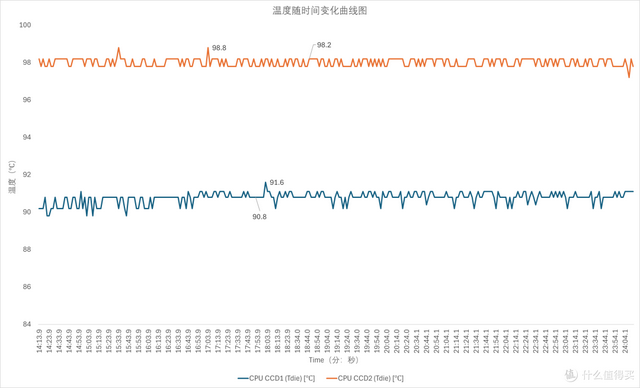 COLORFIRE MEOW R16 Pro ：潮玩设计遇上硬核性能的 AI 游戏本