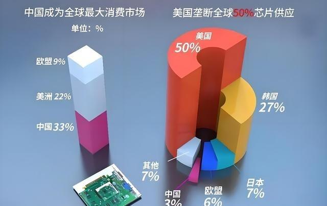 绝不仅仅是萨德！中国一连六年不理韩国，原因终于找到了