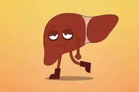 好肝是养出来的，2个动作把瘀滞的气血通道打开，比吃药管用！图片