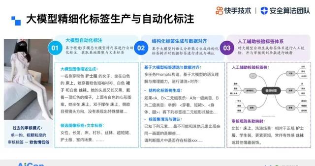 快手突现大量色情内容，时长超1小时！安全部门还在大面积招人！