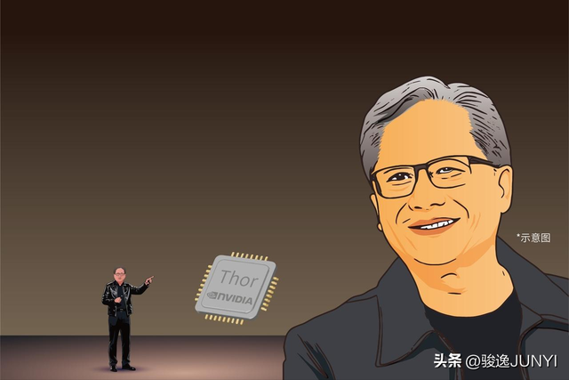 芯片战争升级！英伟达黄仁勋为何死守中国市场？