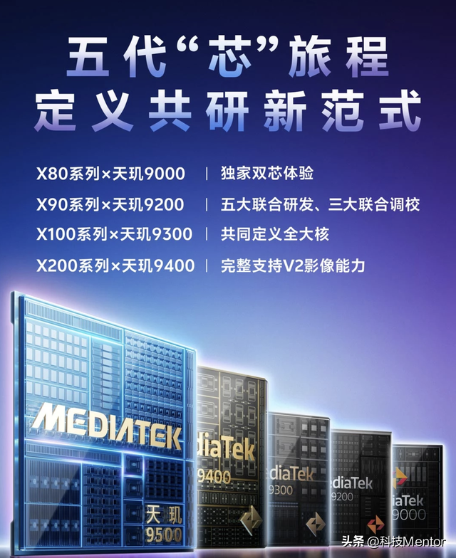疯了！国产旗舰扎堆轰炸，现在买手机纯属大冤种