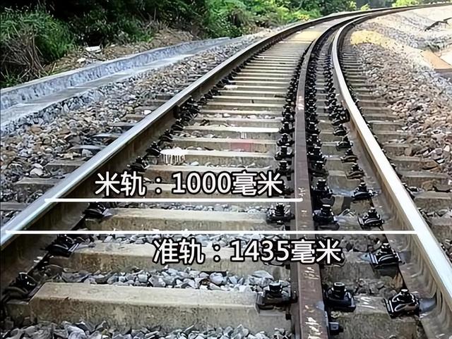 中吉乌铁路扯皮多年，轨距只是借口！未来几秒换轨谁都逃不开了