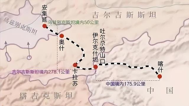 中吉乌铁路扯皮多年，轨距只是借口！未来几秒换轨谁都逃不开了