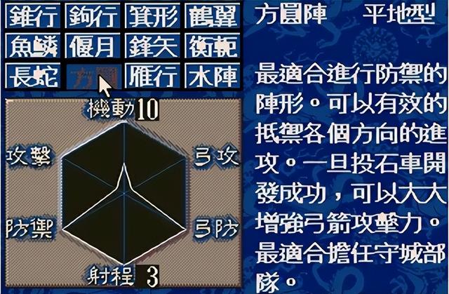 对于三国志5的一些回忆杂谈，这款游戏到底有什么独特之处？
