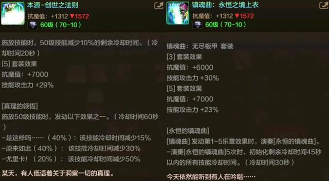 DNF手游：12套防具大排名出炉，双幻神依旧无敌，谁来拯救轻甲？
