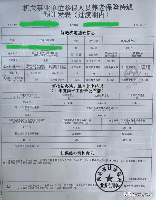 精准计算副高七级预发9241.5核准后能增加多少养老金