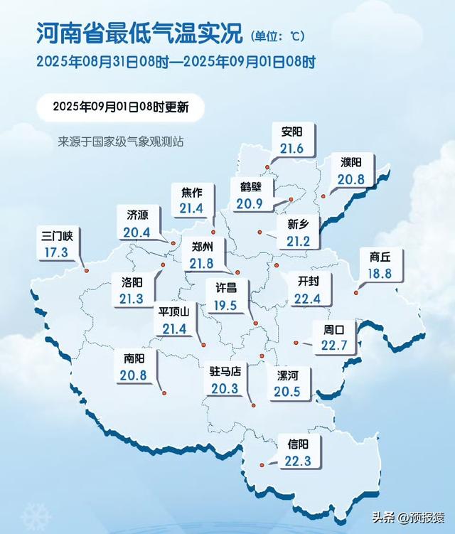 河南省：明后两天2～3日河南省迎来罕见天气，分布如下，快来看看