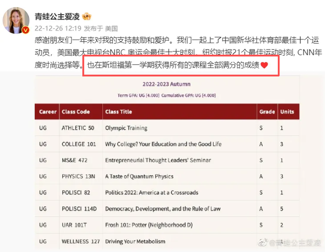 国籍争议真相大白仅1年	，22岁谷爱凌近况曝光，全红婵真没说错