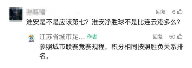 苏超积分榜排错了？承办方回应