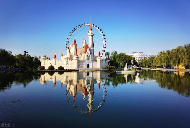 京津冀五大城，哪个潜力最大？北京 天津 石家庄 唐山 保定