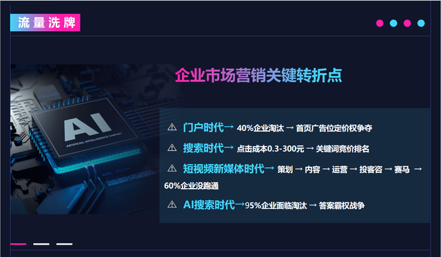 千万不能错过的GEO推广优化秘籍，这家公司实力太强了！